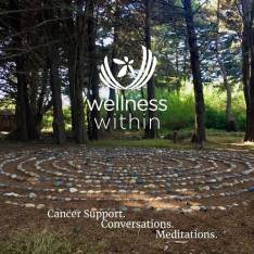 Wellness Within – Grief & Vulnerability